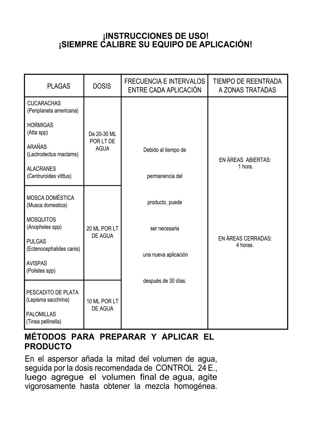 Insecticida Control 24 (Clorpirifos)