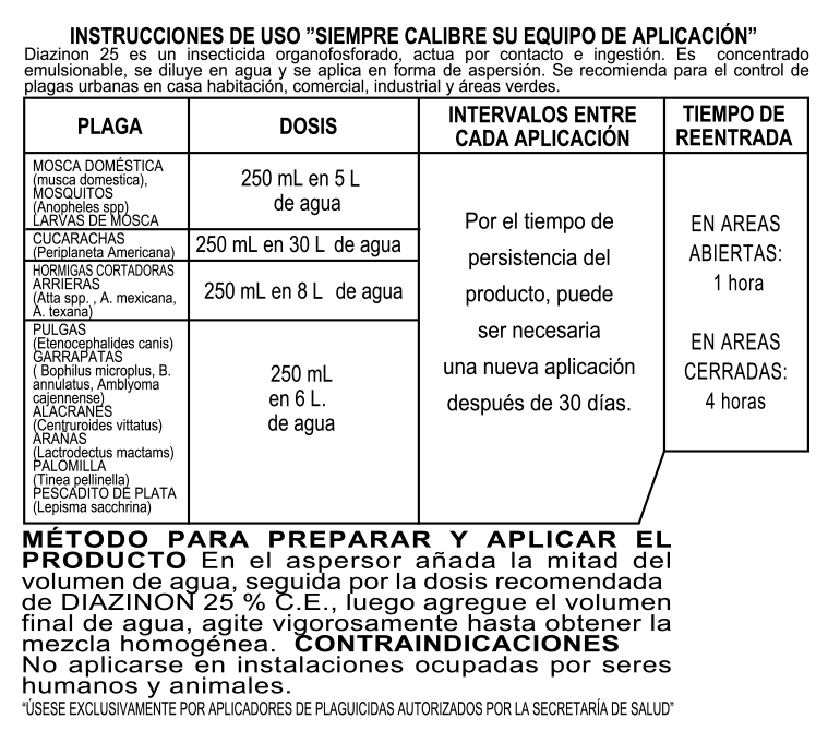 INSECTICIDA DIAZINON 25 B.O. (Diazinon)