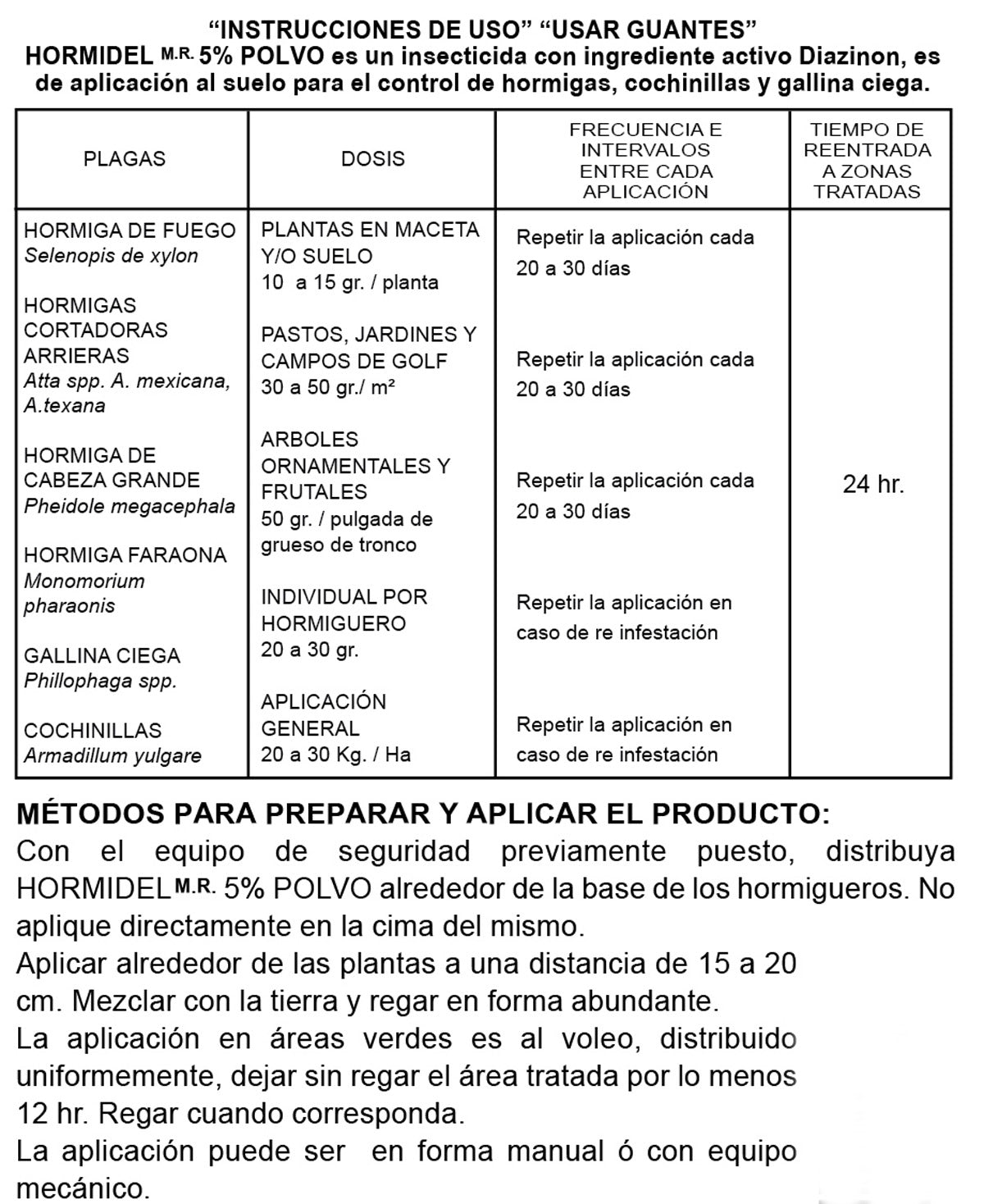 INSECTICIDA POLVO HORMIDEL JARDIN 5 % (DIAZINON)