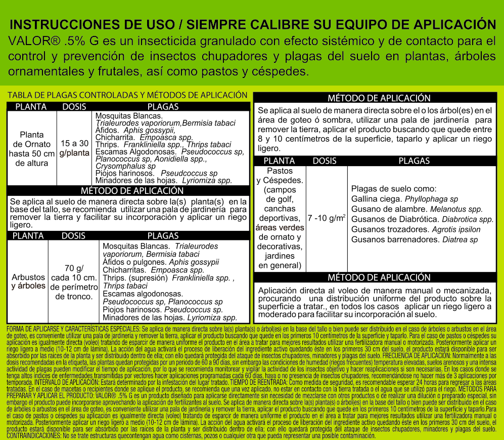 INSECTICIDA GRANULADO MEJOR (IMIDACLOPRID)