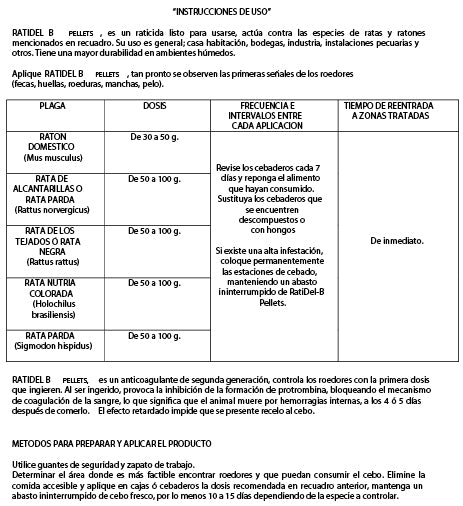 RATIDEL PELLETS (BROMADIOLONA)