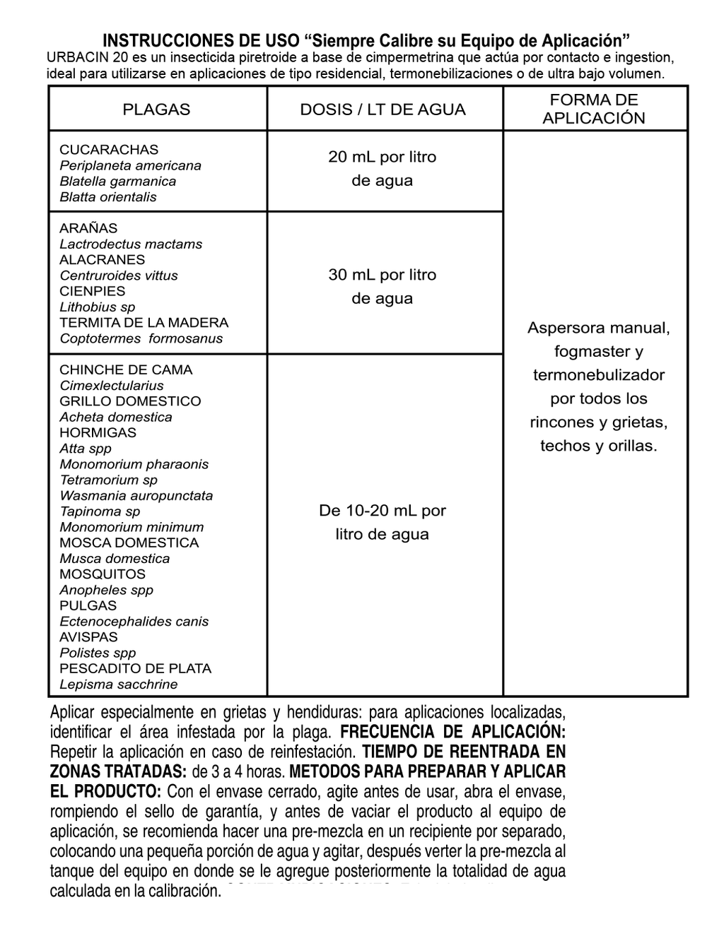 INSECTICIDA URBACIN-20 (Cipermetrina 20%)